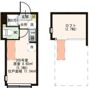 パークレジデンス久我山駅前の間取り画像