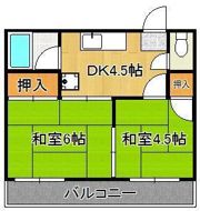 サーストコーポの間取り画像