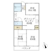 第二ハウス崔綜の間取り画像