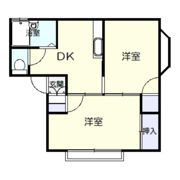 小林ハイツAの間取り画像