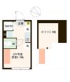 ハーモニーテラス成田東Ⅳの間取り画像