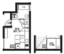サンフェル恵比寿の間取り画像
