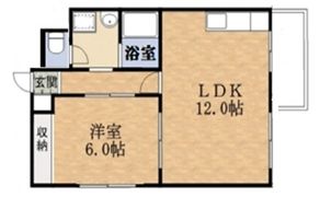 メゾングランデの間取り画像