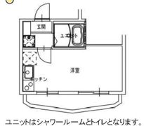 ル・エリカ上板橋の間取り画像