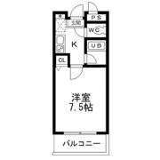 コアティーパートIの間取り画像