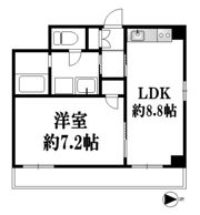 パストラル野毛マリヤの間取り画像