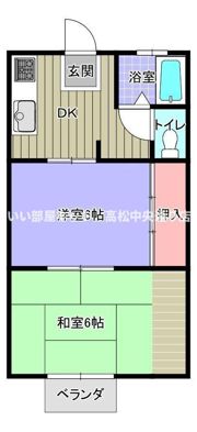 パナハイツABCの間取り画像