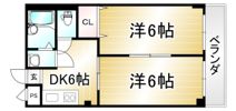 スパークルハイツの間取り画像