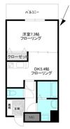 アンフオーラメグロの間取り画像