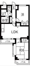 シュロス五月山Ⅰの間取り画像