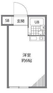 グリーンハイツ仙川の間取り画像