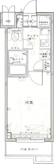 ルーブル中野新橋の間取り画像