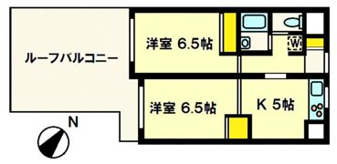 エビス東ハイツ第2の間取り画像