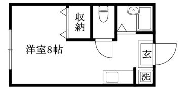 BCUBEの間取り画像