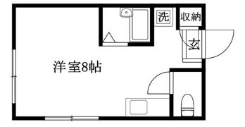 BCUBEの間取り画像