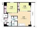ルネフラッツ松屋町駅前の間取り画像