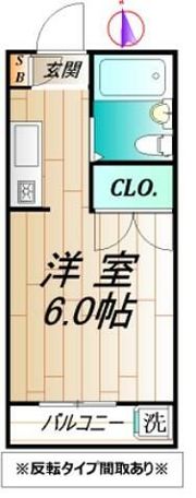 アーバンソワール吉祥寺の間取り画像