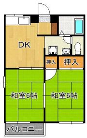 タウニィ花田の間取り画像