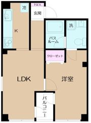 NKダカリ東新町の間取り画像