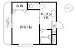 リスブラン21の間取り画像