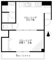 サザンミヤマエの間取り画像