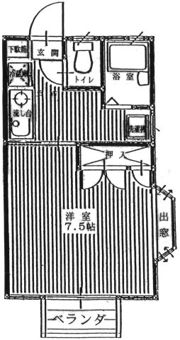 小林ハイツの間取り画像