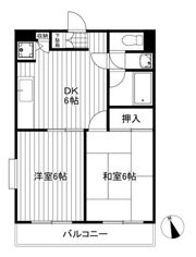 グランジャルダン東松原の間取り画像