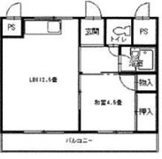 フラットピア88の間取り画像
