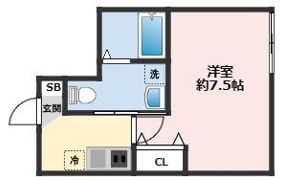 パークテラス鶴見の間取り画像