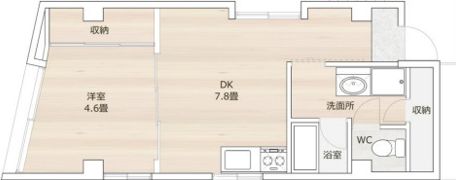 白石マンションⅡの間取り画像