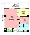 コーポ南町の間取り画像