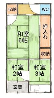 西岩田文化の間取り画像