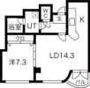 ニュークレスの間取り画像