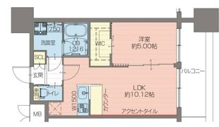 プレジオ難波EUROの間取り画像