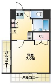 リムジエールピエス足立の間取り画像