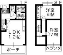 ルシアコート村野の間取り画像