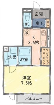 エストドミール野田の間取り画像