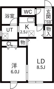 なごみハウス新富Ⅰの間取り画像