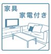 朝日プラザアクシス東淀川の間取り画像