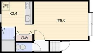 オークウッディの間取り画像