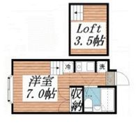 フレンドハウスの間取り画像