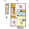 ジュネス向新庄ⅡAの間取り画像