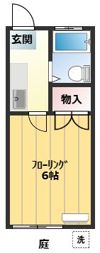 K・Hコーポの間取り画像