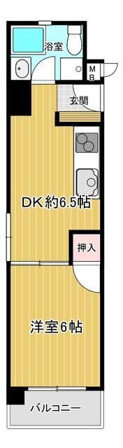 中央マンションの間取り画像