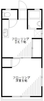 西高ハイツの間取り画像