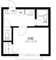 OZ弐番街の間取り画像
