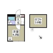 レナンセナの間取り画像
