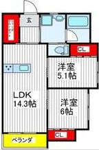 View新小平の間取り画像