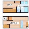 Dメゾン若林の間取り画像