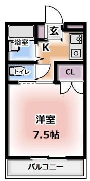 ラフォーレ澤田の間取り画像